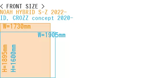 #NOAH HYBRID S-Z 2022- + ID. CROZZ concept 2020-